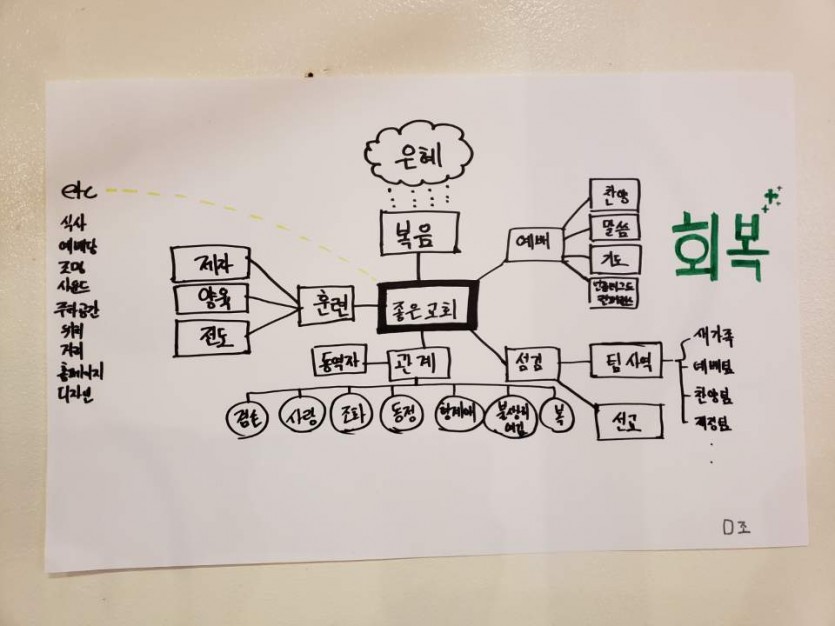 KakaoTalk_Moim_4zC5QN1TJN4htMsqwb6cXvtASksU0h.jpg